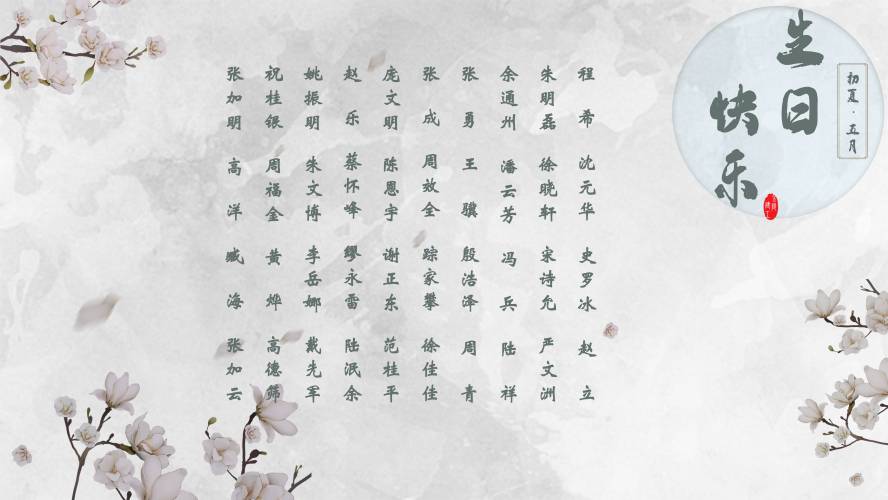 【生日祝?！抗ё?月生日的員工生日快樂！