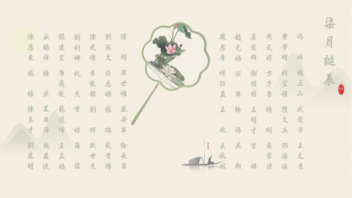 【生日祝?！抗ё?月生日的員工生日快樂！